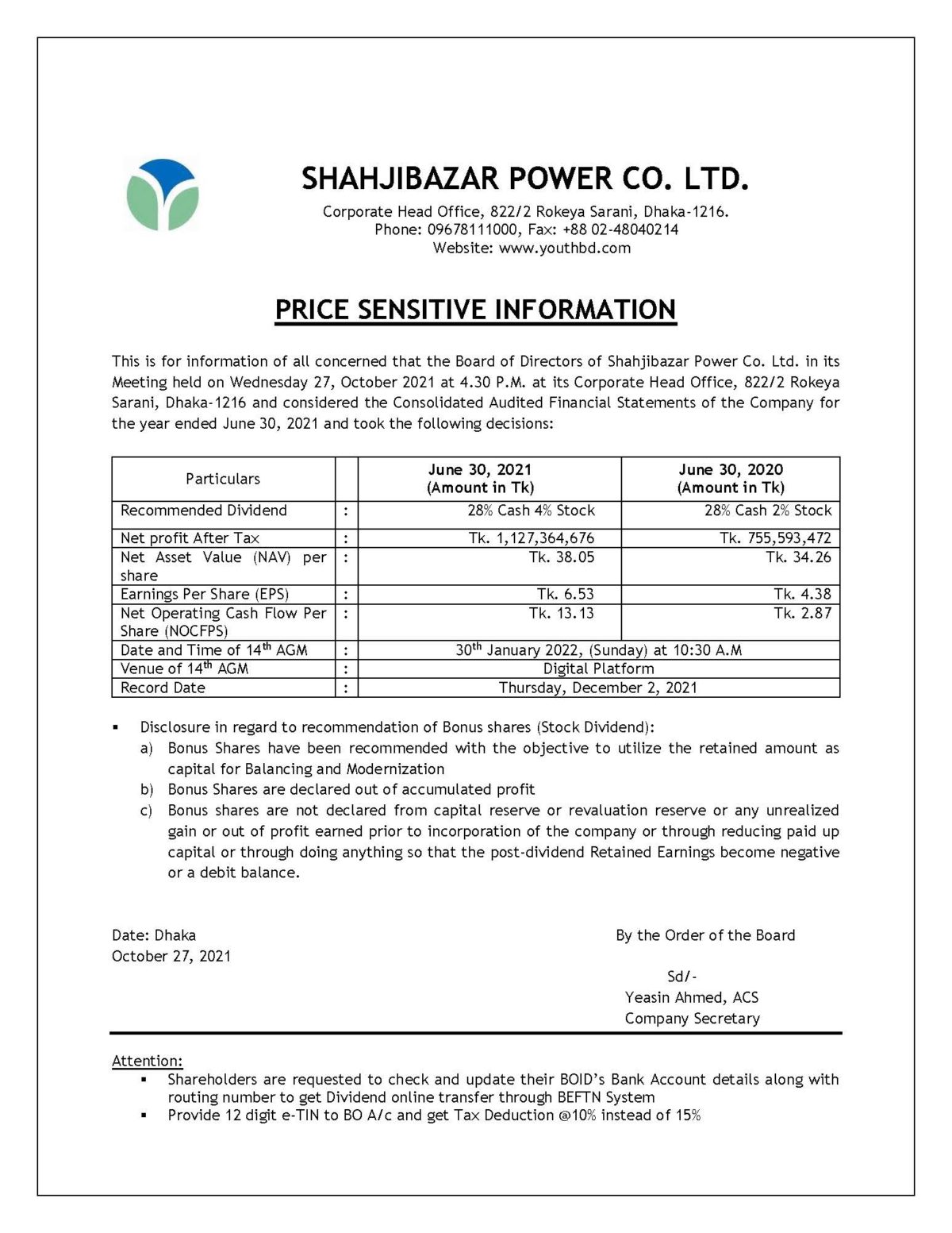 Price Sensitive Information 2021