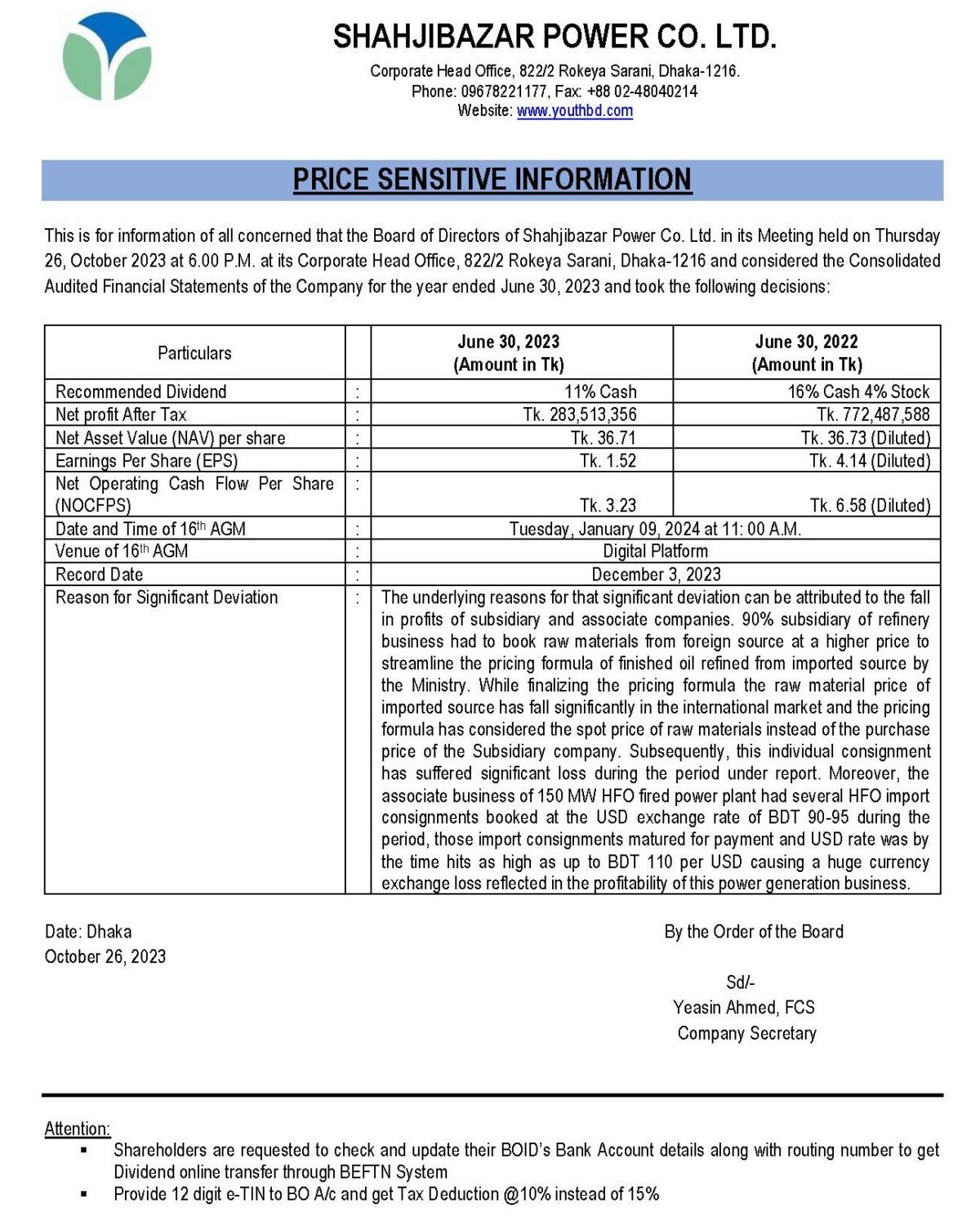 Price Sensitive Information- 2023