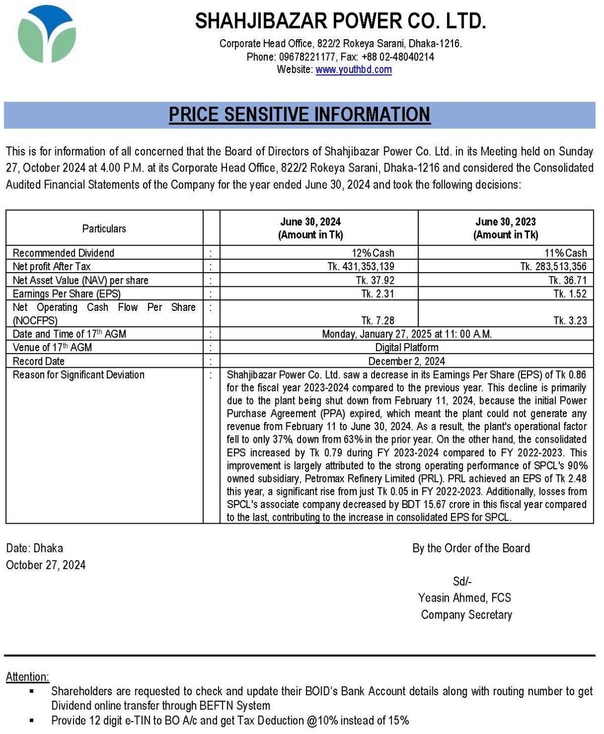 Price Sensitive Information- 2024
